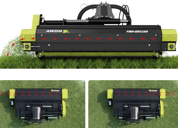 The side delivery function for the FMH SDC